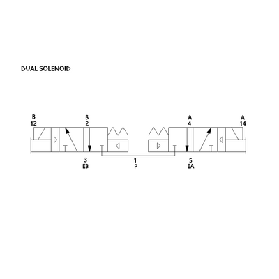 R503A2BD0N11BF1 NUMATICS/AVENTICS SOL-PILOT VALVE 503 SERIES DUAL 3 WAY NC 24VDC, FL LK OVERRIDE, 4 PIN M12 CONN